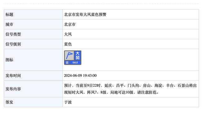 帕金斯：掘金快船绿军太阳尼克斯联盟TOP5 都有能力15连胜